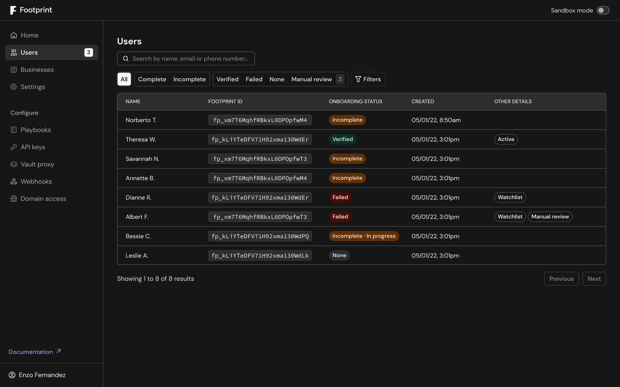 Vaulting Dashboard
